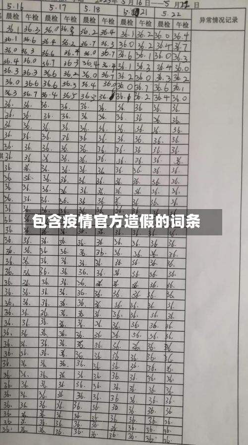 包含疫情官方造假的词条-第3张图片