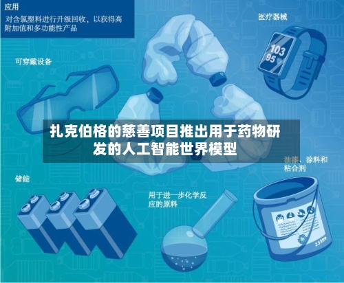 扎克伯格的慈善项目推出用于药物研发的人工智能世界模型