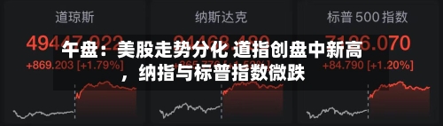 午盘：美股走势分化 道指创盘中新高	，纳指与标普指数微跌-第3张图片