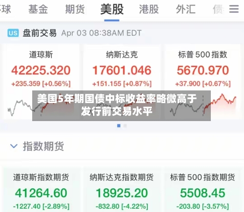美国5年期国债中标收益率略微高于发行前交易水平-第2张图片