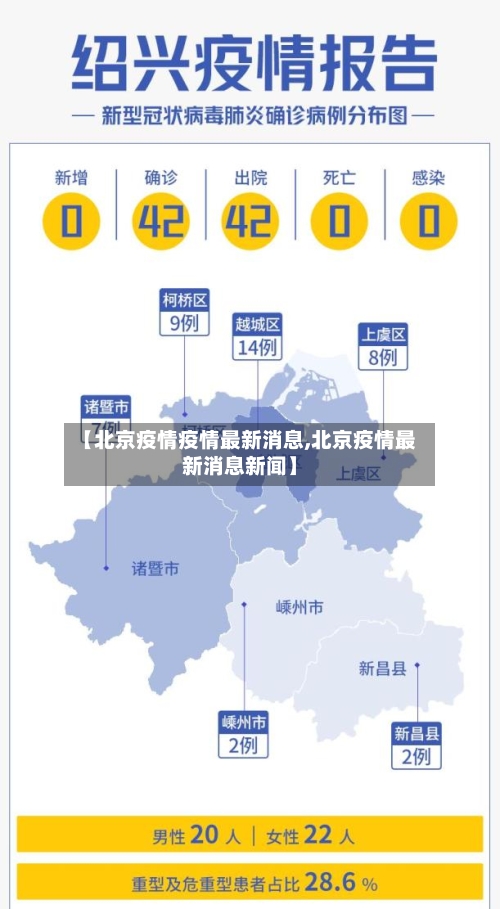 【北京疫情疫情最新消息,北京疫情最新消息新闻】