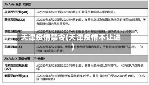 天津疫情禁令(天津疫情不让进)-第2张图片