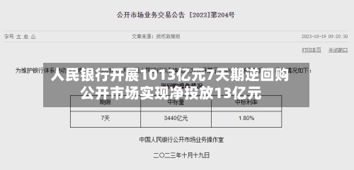 人民银行开展1013亿元7天期逆回购 公开市场实现净投放13亿元-第2张图片