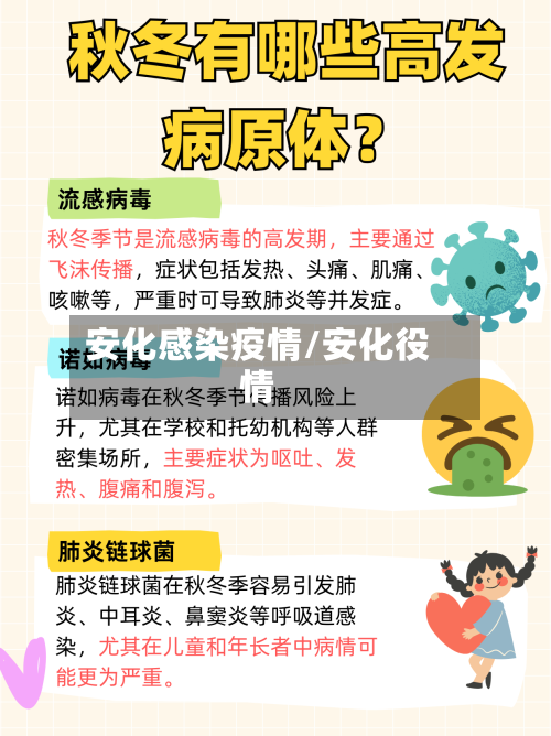 安化感染疫情/安化役情