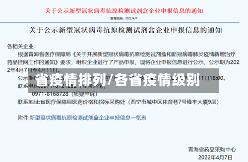 省疫情排列/各省疫情级别-第3张图片