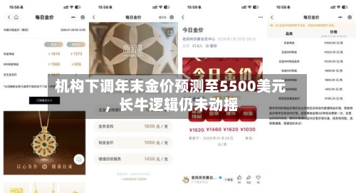 机构下调年末金价预测至5500美元，长牛逻辑仍未动摇-第3张图片