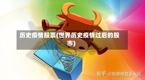 历史疫情股票(世界历史疫情过后的股市)