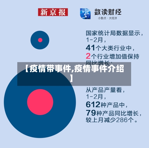 【疫情带事件,疫情事件介绍】-第2张图片