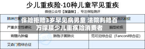 保险拒赔3岁罕见病男童 法院判赔百万撑腰少儿重疾险消费者