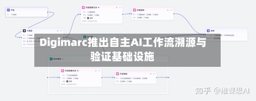 Digimarc推出自主AI工作流溯源与验证基础设施-第3张图片