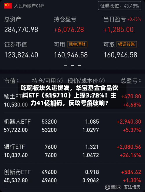 吃喝板块久违爆发，华宝基金食品饮料ETF（515710）上探3.78%！主力41亿加码，反攻号角吹响？-第2张图片