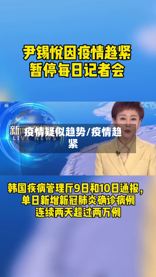 疫情疑似趋势/疫情趋紧