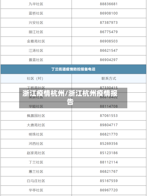 浙江疫情杭州/浙江杭州疫情报告