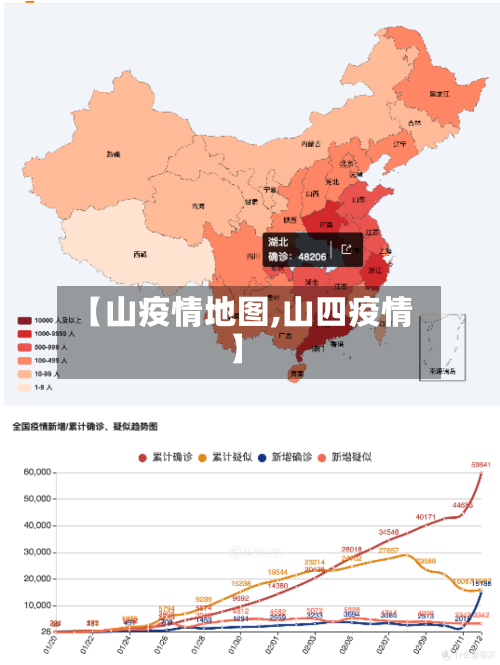 【山疫情地图,山四疫情】-第2张图片