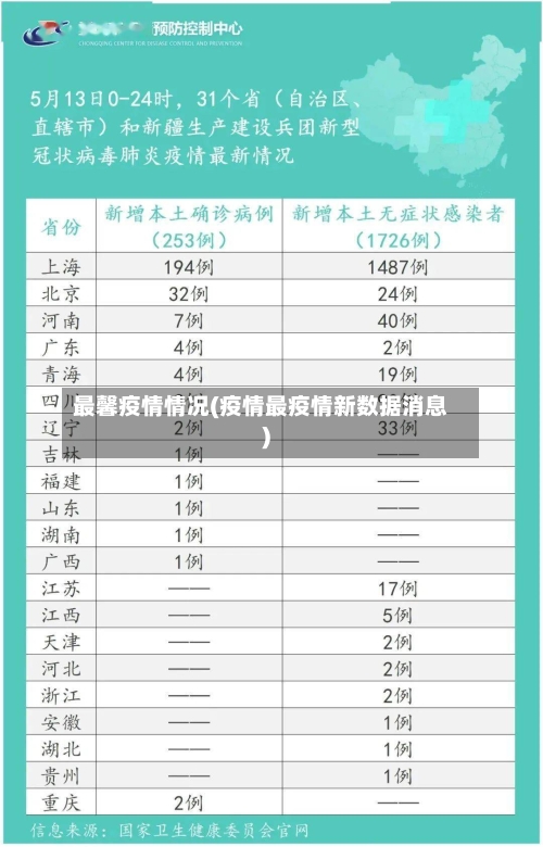 最馨疫情情况(疫情最疫情新数据消息)
