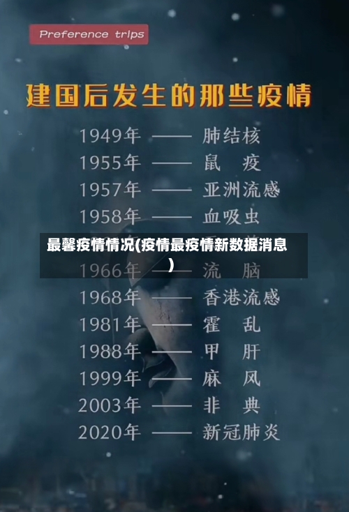 最馨疫情情况(疫情最疫情新数据消息)-第3张图片