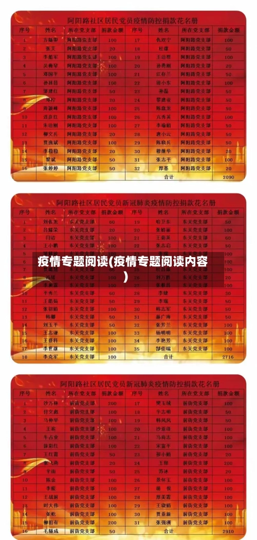 疫情专题阅读(疫情专题阅读内容)