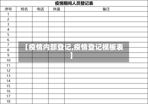 【疫情内部登记,疫情登记模板表】