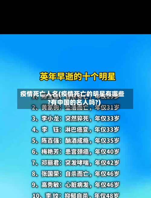 疫情死亡人名(疫情死亡的明星有哪些?有中国的名人吗?)-第2张图片