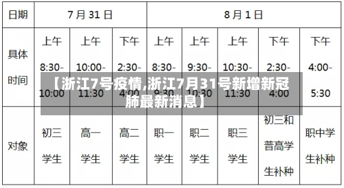【浙江7号疫情,浙江7月31号新增新冠肺最新消息】