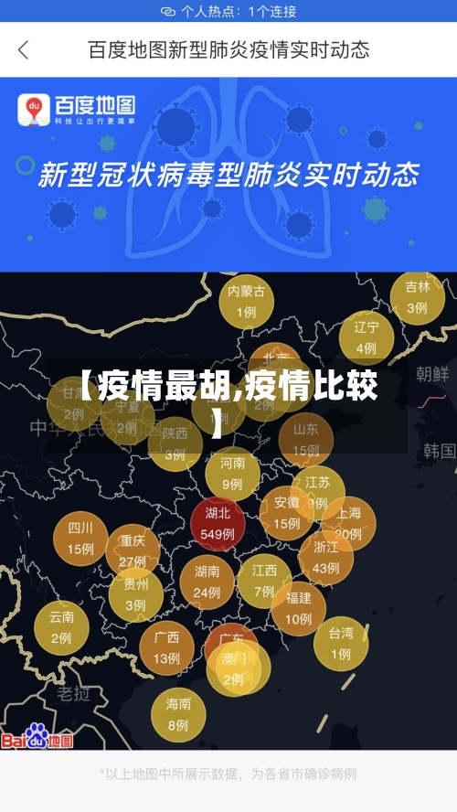 【疫情最胡,疫情比较】-第2张图片