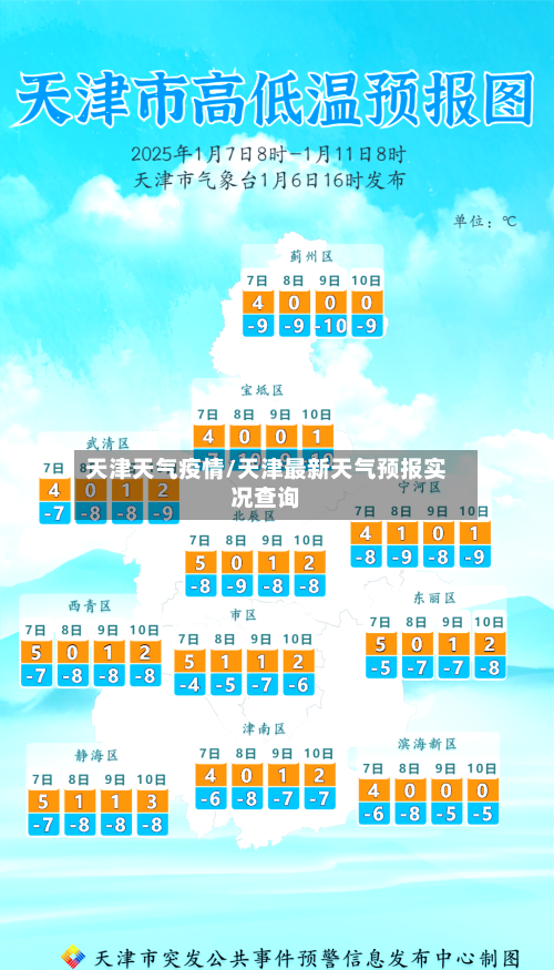 天津天气疫情/天津最新天气预报实况查询-第2张图片