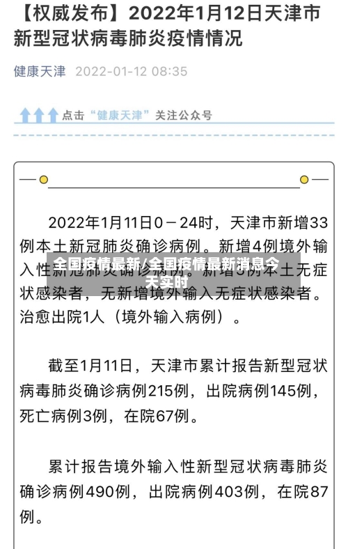 全国疫情最新/全国疫情最新消息今天实时-第2张图片
