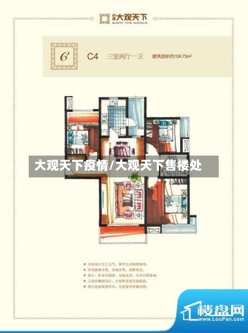 大观天下疫情/大观天下售楼处-第2张图片