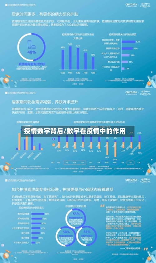 疫情数字背后/数字在疫情中的作用-第3张图片