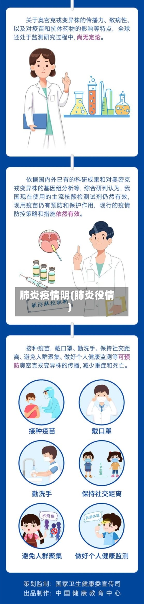 肺炎疫情阴(肺炎役情)