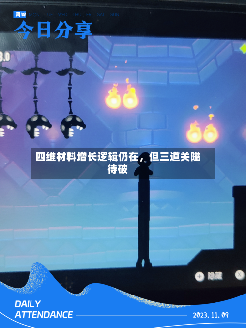 四维材料增长逻辑仍在	，但三道关隘待破-第2张图片