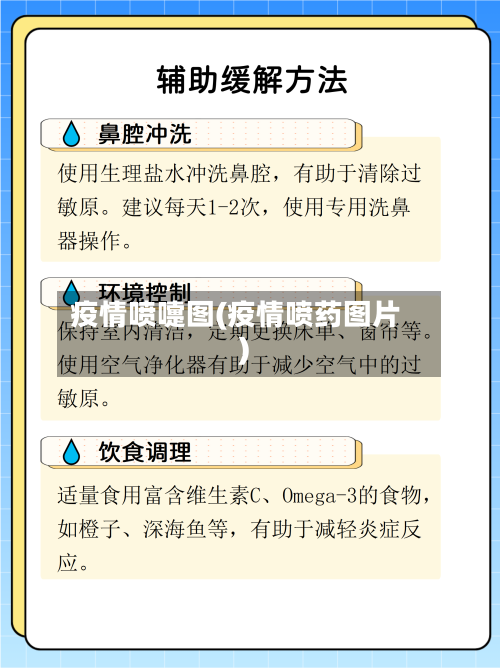 疫情喷嚏图(疫情喷药图片)-第3张图片