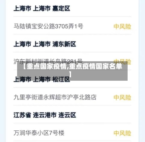 【重点国家疫情,重点疫情国家名单】
