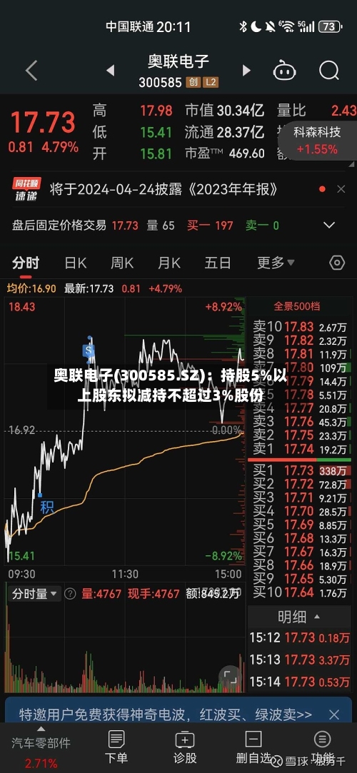 奥联电子(300585.SZ)：持股5%以上股东拟减持不超过3%股份