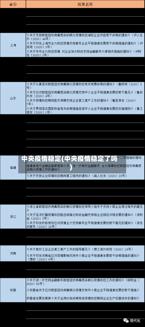 中央疫情稳定(中央疫情稳定了吗)