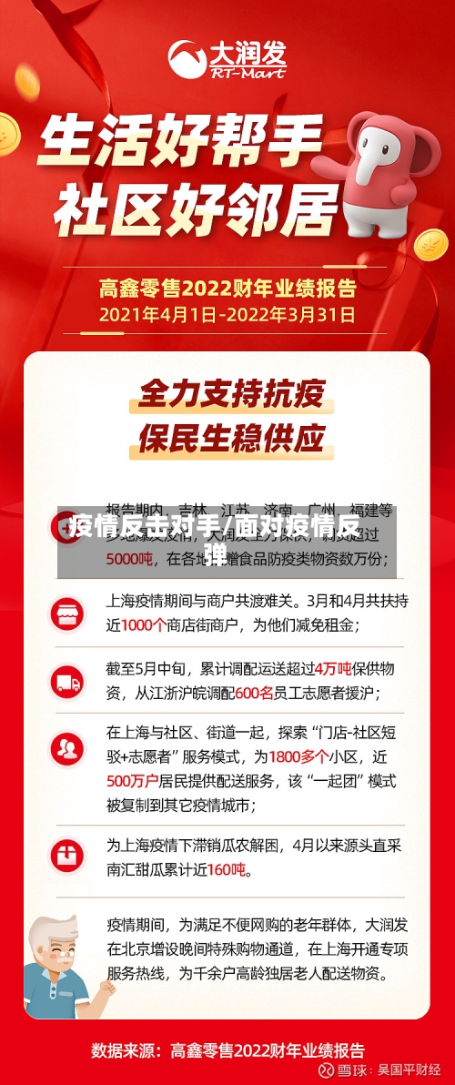 疫情反击对手/面对疫情反弹-第2张图片