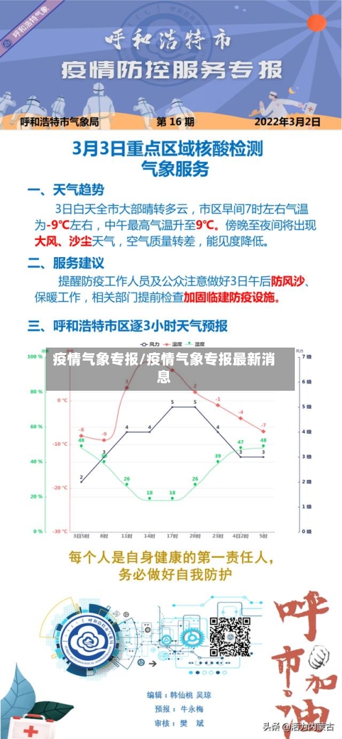 疫情气象专报/疫情气象专报最新消息-第3张图片