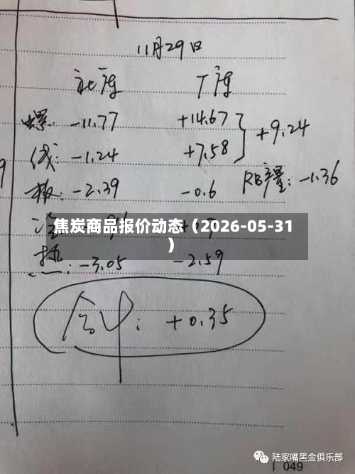 焦炭商品报价动态（2026-05-31）-第3张图片