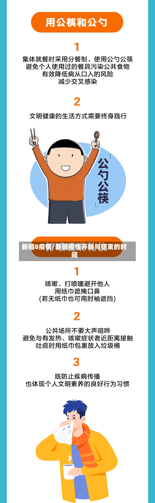 新疆8疫情/新疆疫情开始与结束的时间-第2张图片