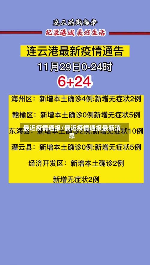 最近疫情通报/最近疫情通报最新消息