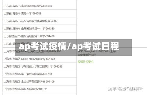 ap考试疫情/ap考试日程-第2张图片