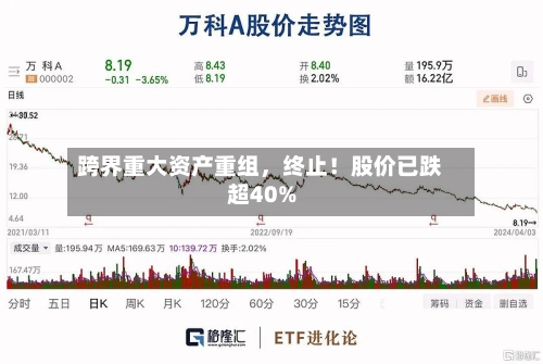 跨界重大资产重组，终止！股价已跌超40%