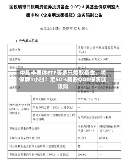 中韩半导体ETF等多只爆款基金，将停牌1小时！近50%美股QDII停购或限购-第3张图片