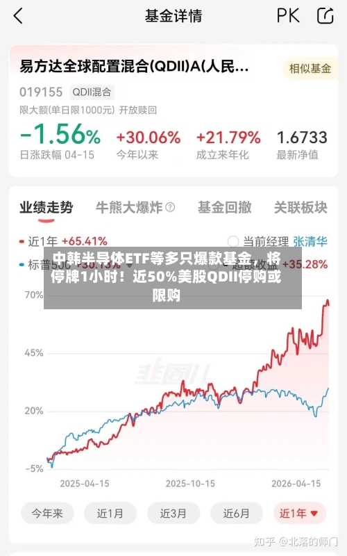 中韩半导体ETF等多只爆款基金，将停牌1小时！近50%美股QDII停购或限购