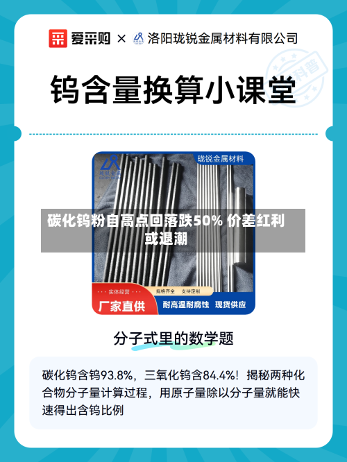碳化钨粉自高点回落跌50% 价差红利或退潮-第3张图片