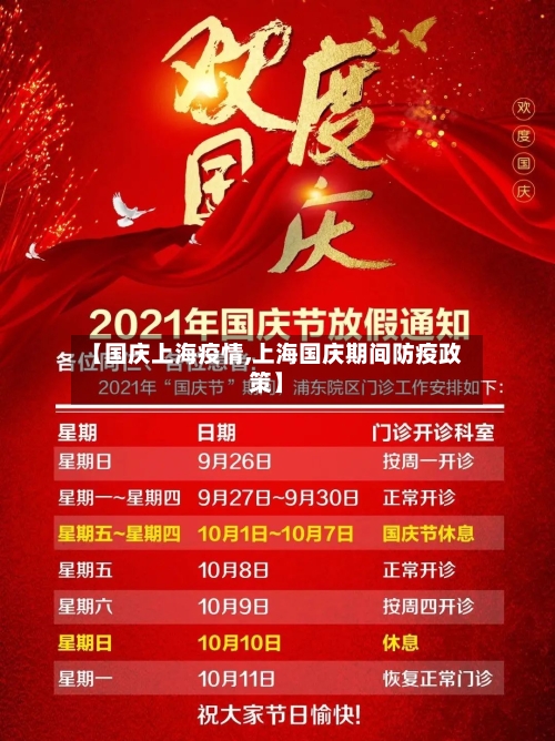 【国庆上海疫情,上海国庆期间防疫政策】-第2张图片