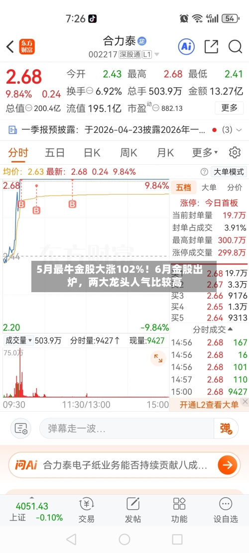 5月最牛金股大涨102%！6月金股出炉	，两大龙头人气比较高-第3张图片