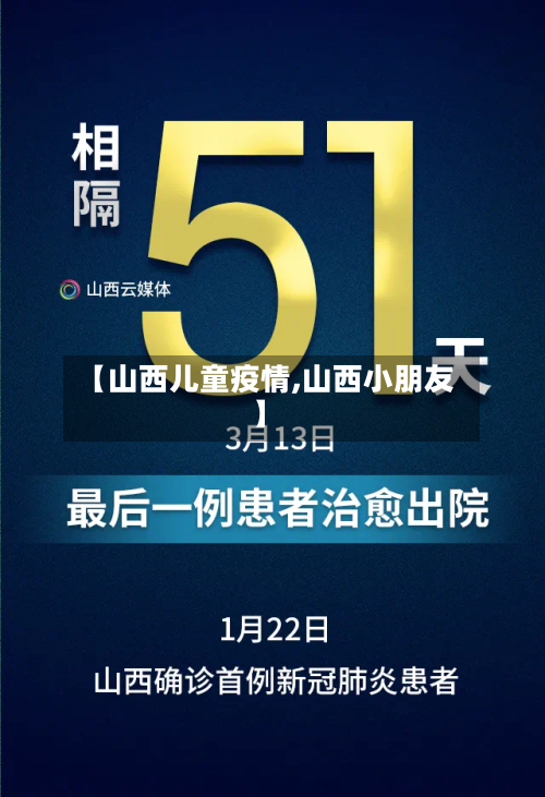 【山西儿童疫情,山西小朋友】-第2张图片