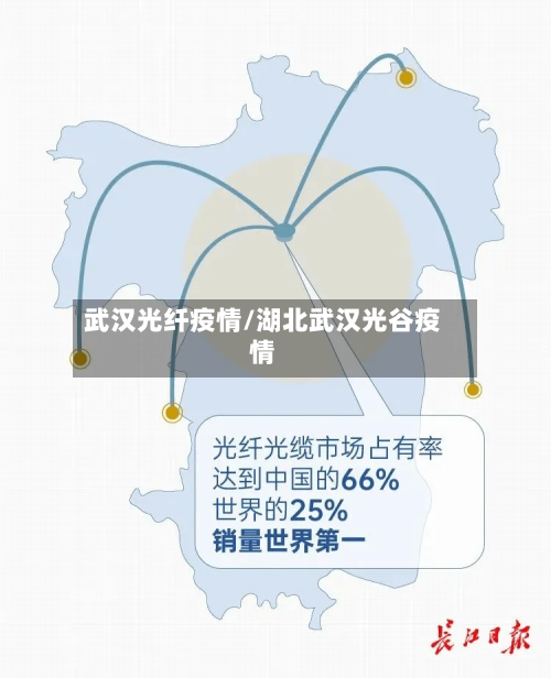 武汉光纤疫情/湖北武汉光谷疫情-第2张图片