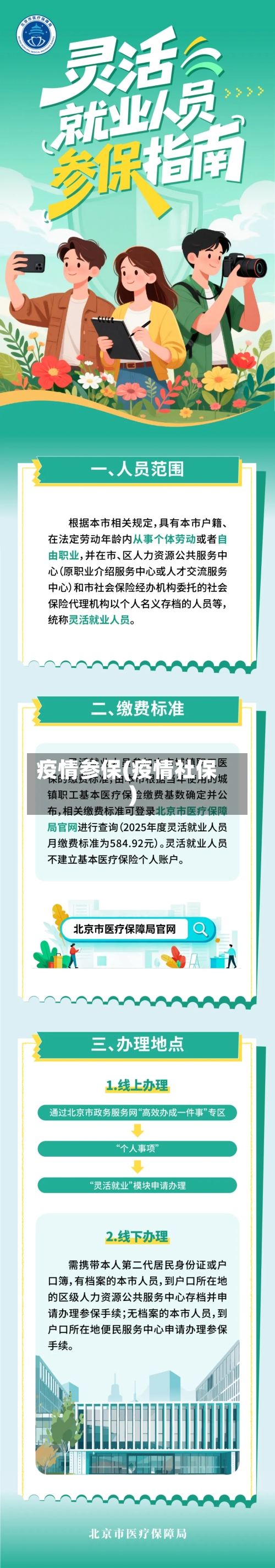 疫情参保(疫情社保)
